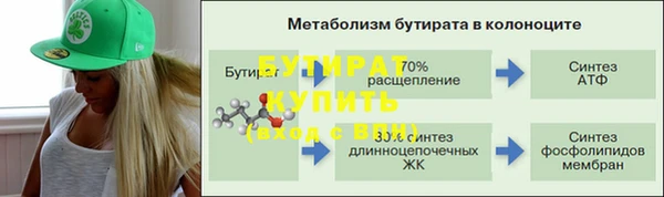 ПСИЛОЦИБИНОВЫЕ ГРИБЫ Белоозёрский